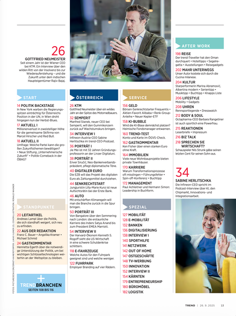 Jubiläums-trend.PREMIUM 26. September 2025 (E-Paper) – trend Shop
