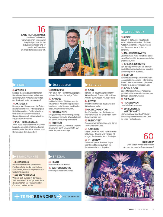 trend.PREMIUM 16.01.2026