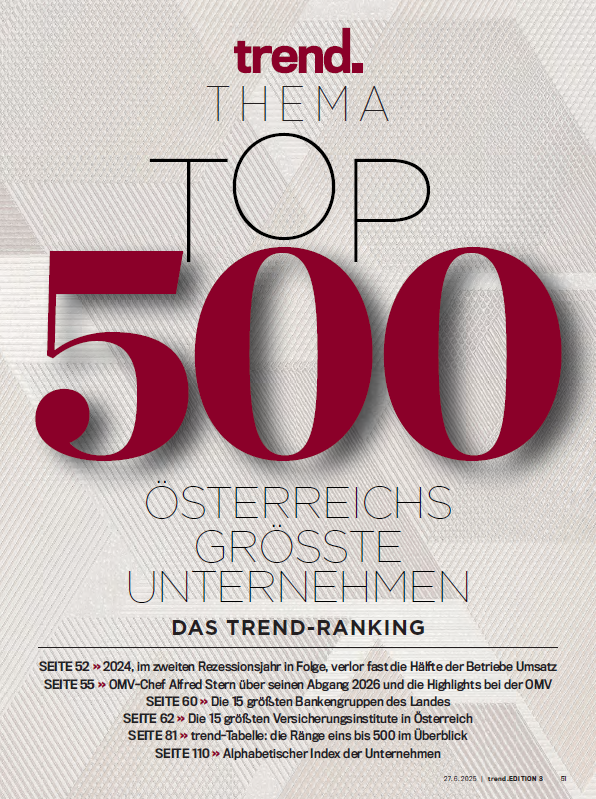 trend. Top500 2025